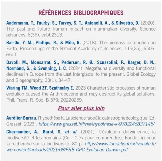 biblio anthropocene dt214